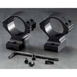 Scope Set WSSM INT Matte photo 1