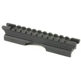 Arms Throw Lever Riser Mount photo 2