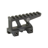 GBRS Group Lerna Mount XPS Black photo 1