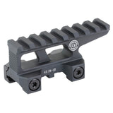 GBRS Lerna Mount EOTech EXPS Black photo 1