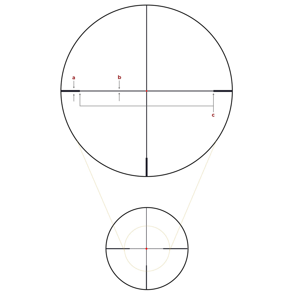 Leupold VX5HD G2 1-5X24 Mil Firedot 4