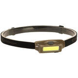 Streamlight Bandit HL USB Coyote Red LED photo 2