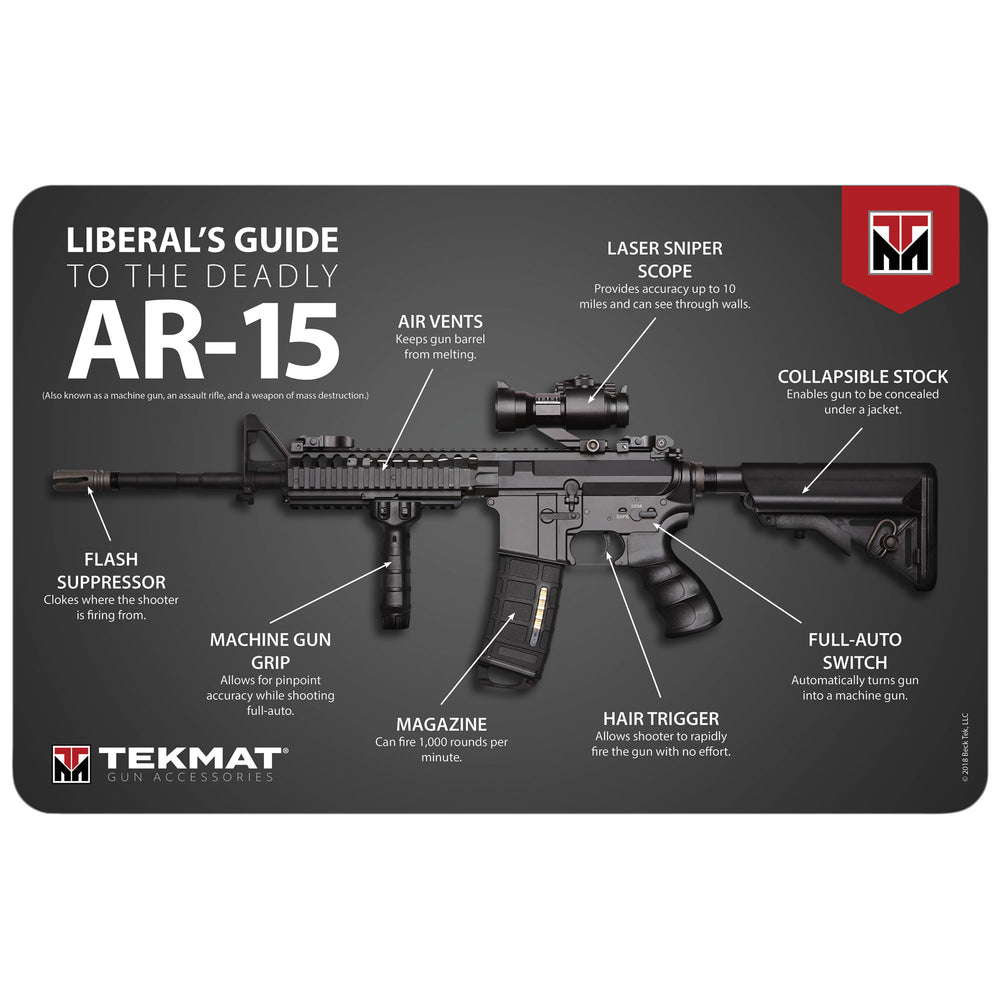 Tekmat Liberals Guide To The AR-15
