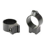 Talley CZ 452/455/457/512 RNG 1 Low photo 2