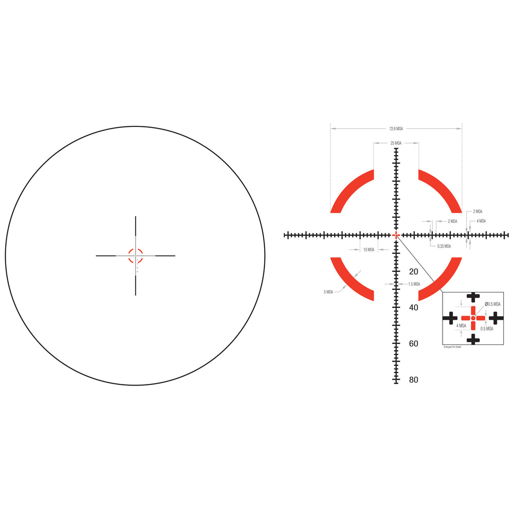 Trijicon Credo HX 1-6X24 FFP MOA Red